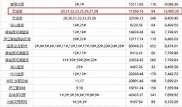 庐江碧桂园爆料视频,揭秘项目真实情况与争议焦点